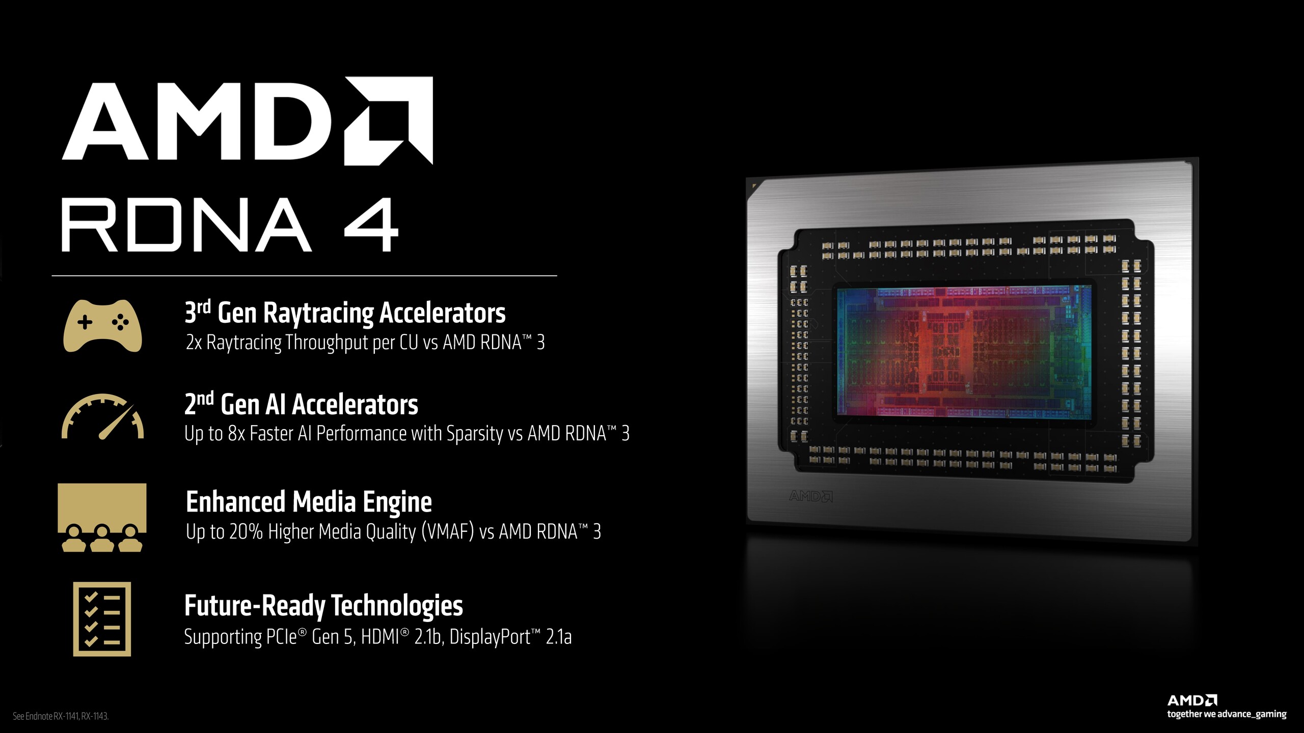 csm_AMD_Radeon_RX_9000_Series_Graphics_Press_Deck_V1.1_page-0010_a0f2656264.jpg